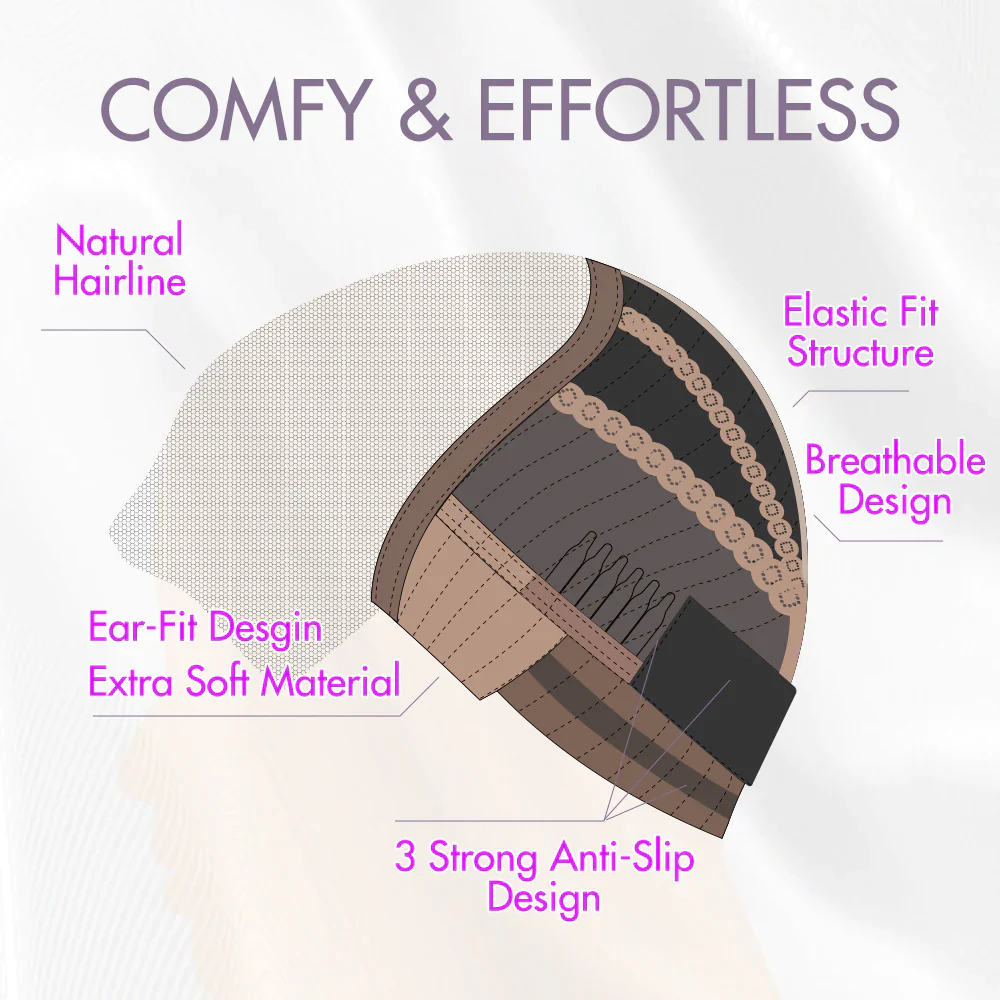 18 inches = $169.9 | Luvme Hair PartingMax Glueless Wig Ombre Brown Loose Body Wave 7x6 Closure HD Lace Pre Plucked & Bleached Ready to Go - Image 5