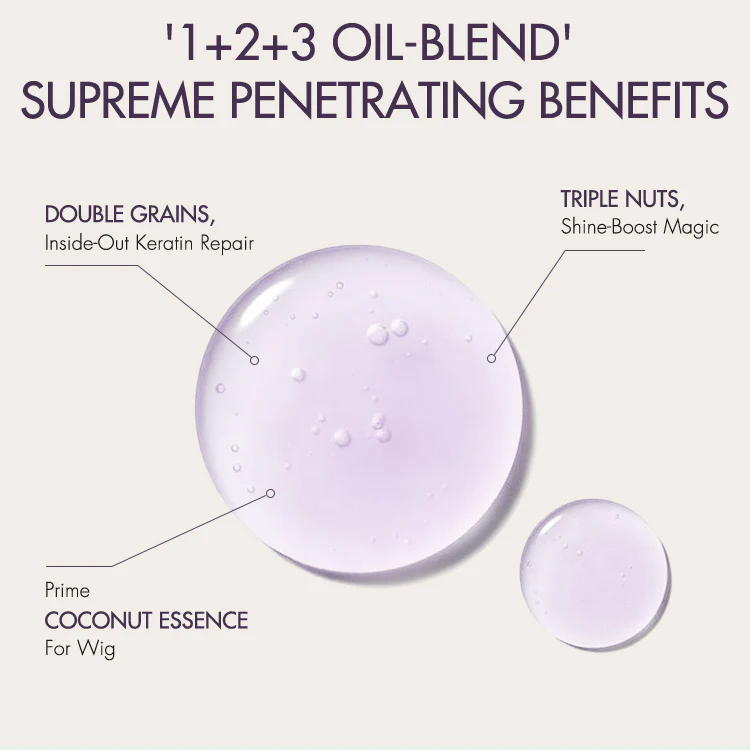 US Only | Wig Renewal Hair Oil, Repairs Dry & Damaged Hair, Boosts Shine, Controls Frizz - Image 6